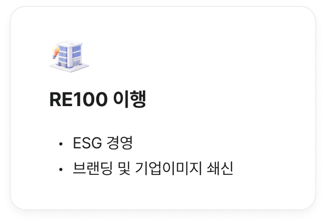 RE100 이행