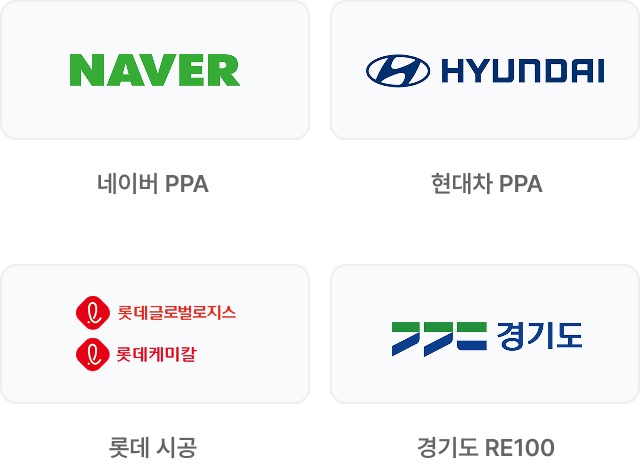 네이버 PPA, 현대차 PPA, 롯데 시공, 경기도 RE100